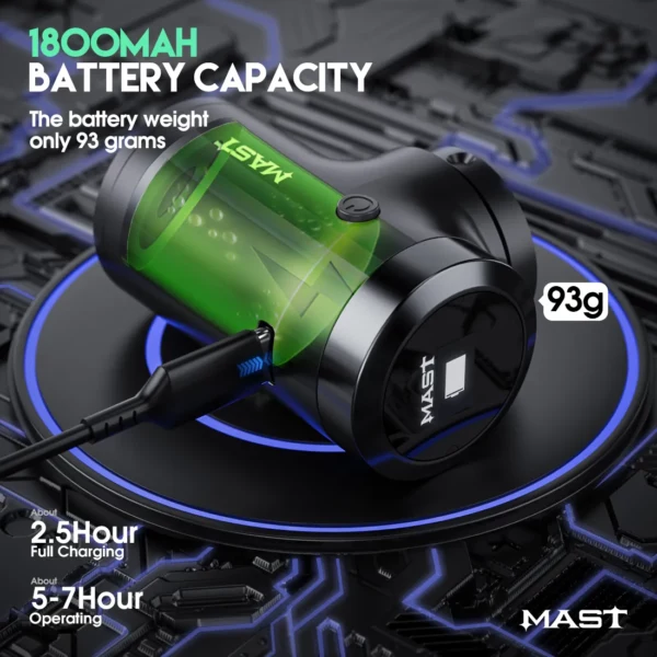 Mast Flip Pro – Dragonhawk