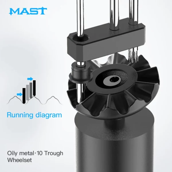 Mast Player – Dragonhawk